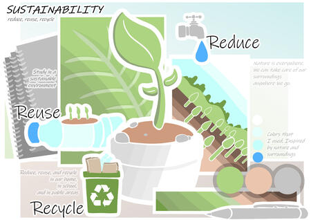 Infographic: Sustainability